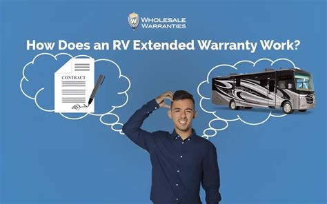 preserve rv extended warranty reviews.